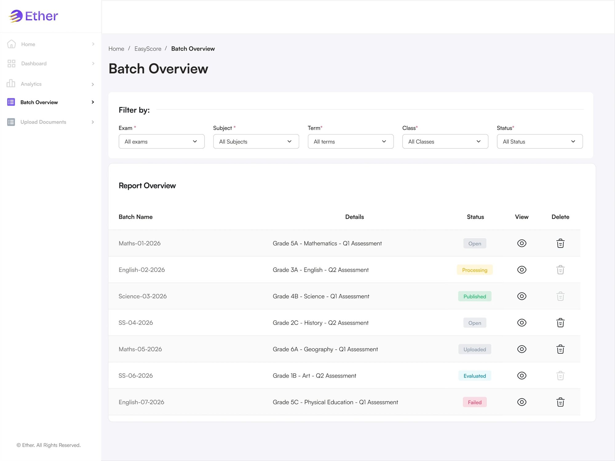 Batch overview with statuses