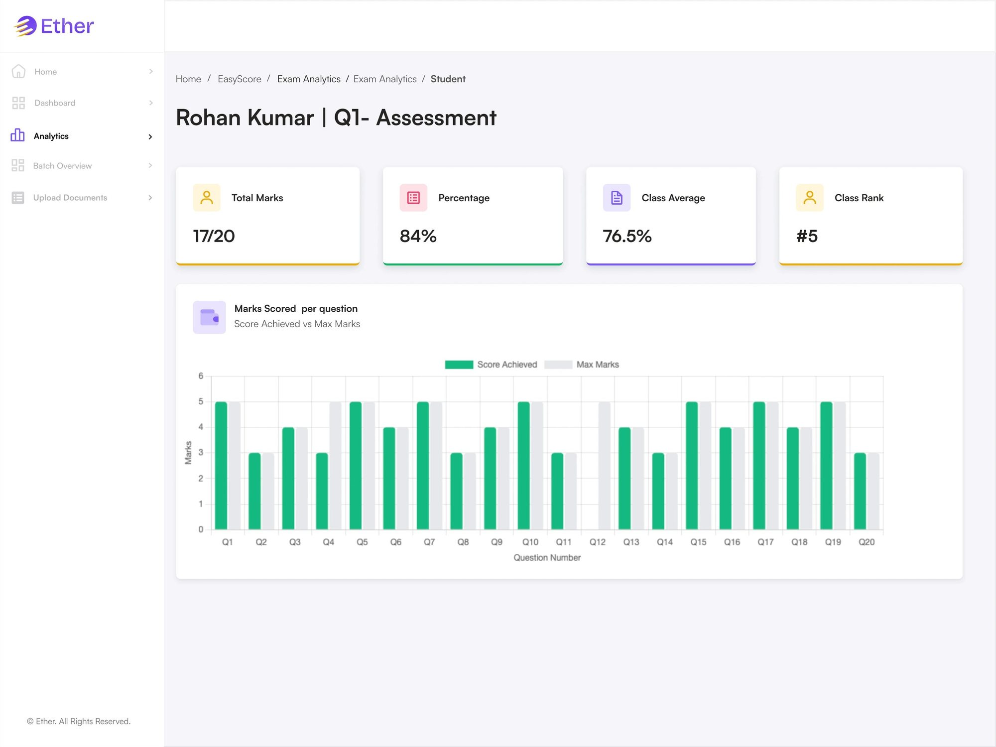 Student report
