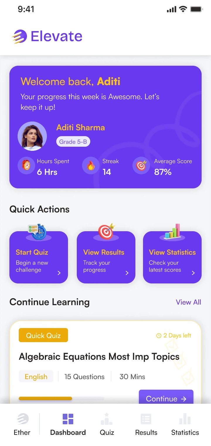 Student dashboard with streak and score