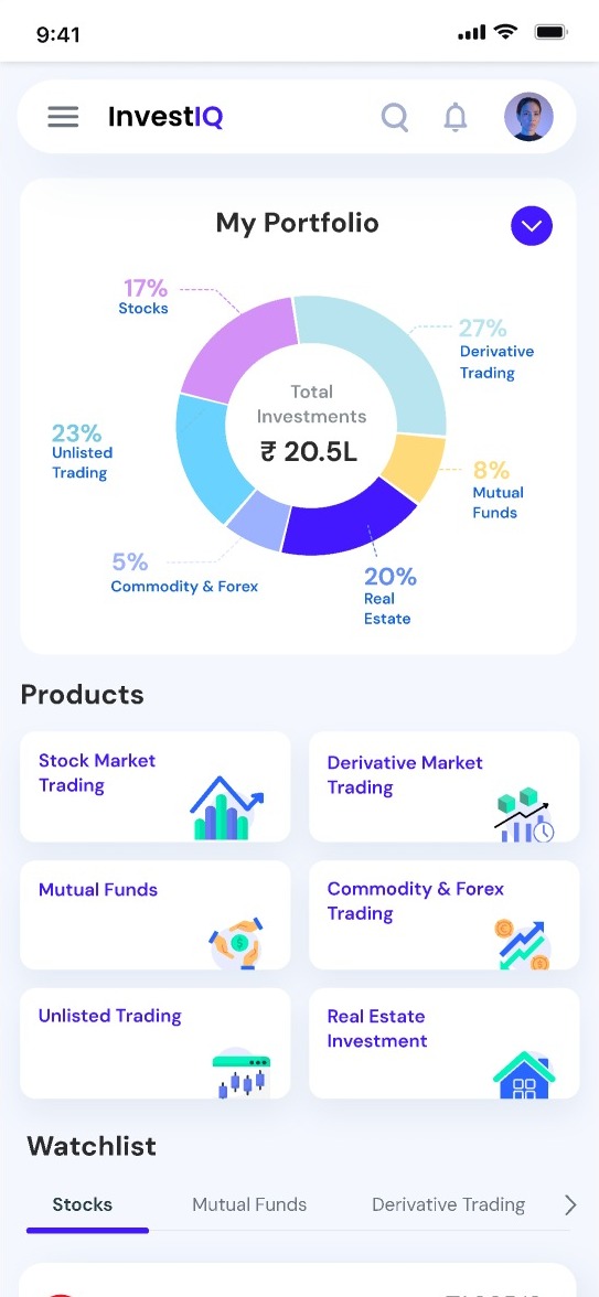 Dashboard for an existing user