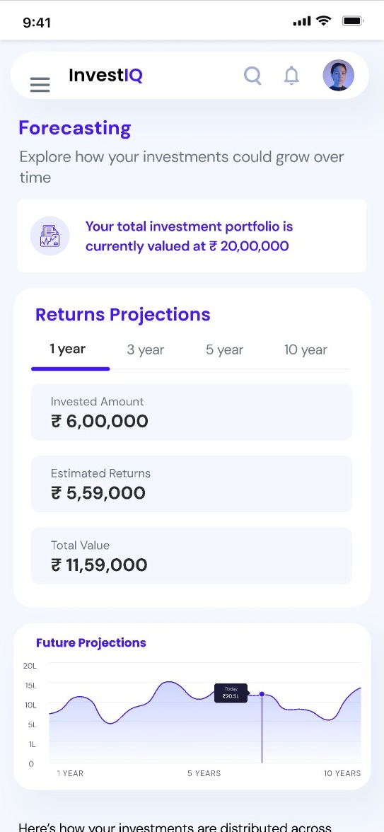 Forecasting