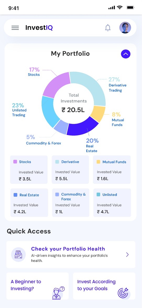 My portfolio with quick access and analysis