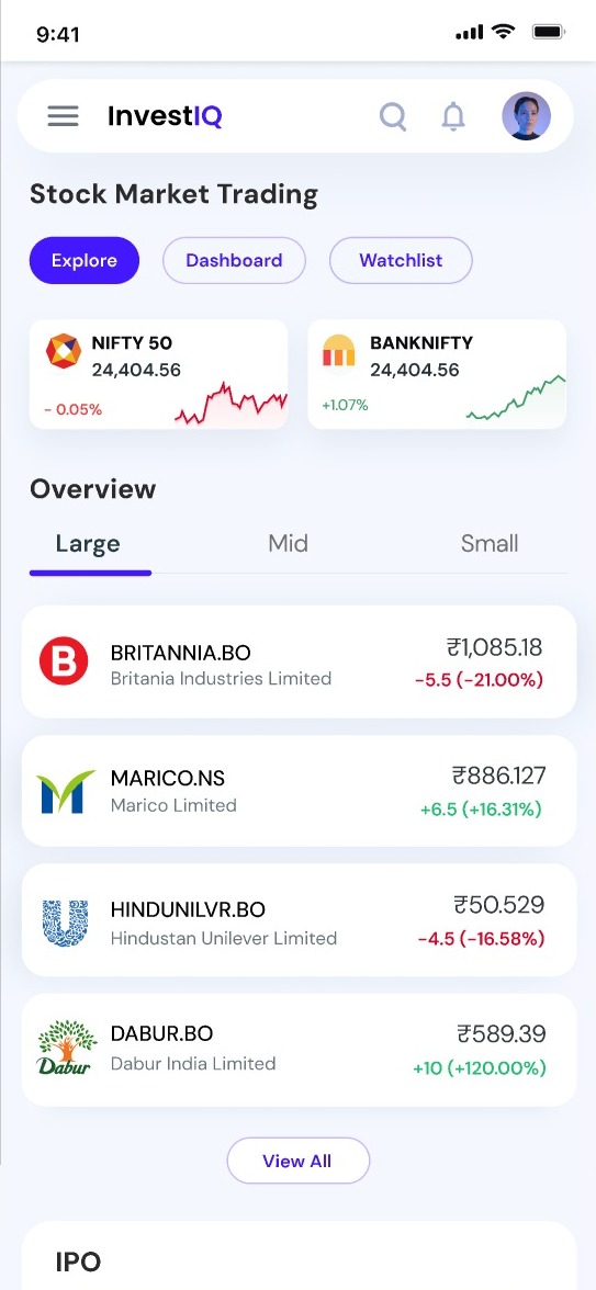 Stock market trading