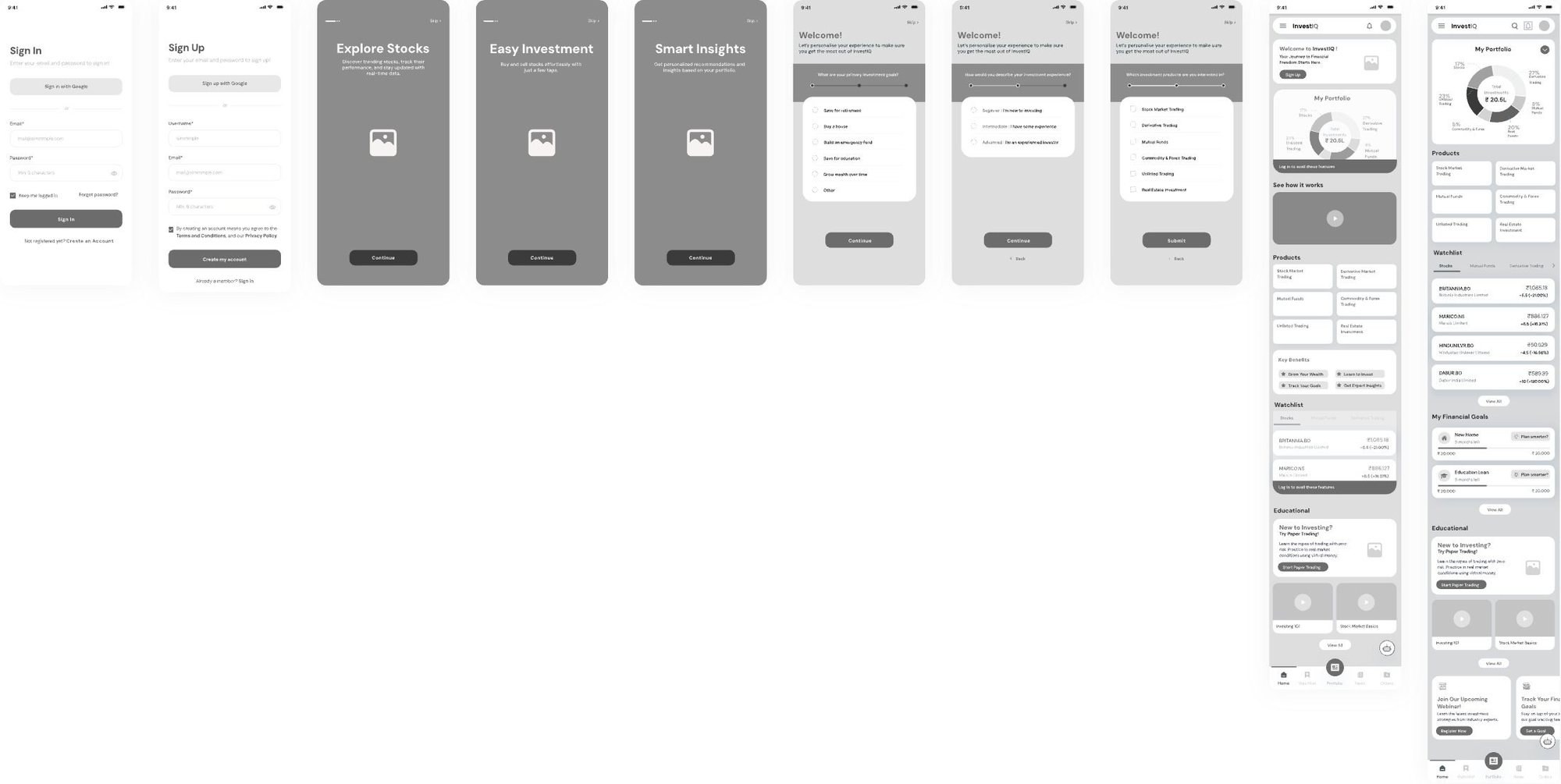 InvestIQ wireframes